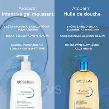 Bioderma Atoderm Huile de douche, nawilżający olejek do kąpieli i pod prysznic do ciała i twarzy, 1000 ml