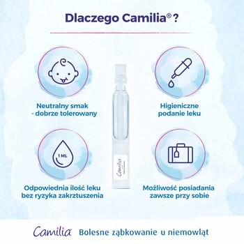 Camilia na ząbkowanie, roztwór doustny, 10 minimsów