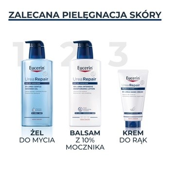 Eucerin UreaRepair PLUS, regenerujący krem do rąk z 5% mocznikiem, do suchej skóry, 75 ml