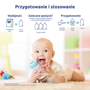 Bebiko 2 NUTRIflor Expert, mleko następne dla niemowląt, 6 m+, proszek, 350 g