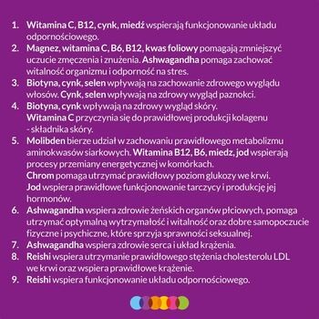 Vigor Multiwitamina ONA 50+, tabletki, 90 szt.