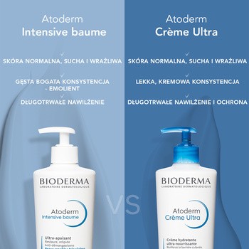 Bioderma Atoderm Creme Ultra, ultraodżywczy krem nawilżający, 200 ml