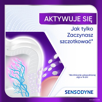 Sensodyne Clinical Repair Active White, pasta do zębów, 75 ml