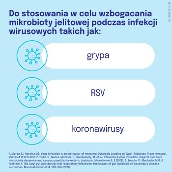 Dicoflor ProbioVir, kapsułki, 14 szt.
