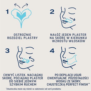 Veet Easy-Gelwax, plastry z woskiem, skóra wrażliwa, 20 szt.