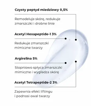 Veoli Botanica Blue Angeless Essence, serum wypełniająco-ujędrniające z peptydami, 30 ml