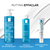 La Roche-Posay Effaclar Duo+ M, krem o potrójnym działaniu przeciw niedoskonałościom, 40 ml