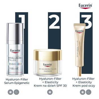 Eucerin Hyaluron Filler Epigenetic, serum anti-age, 30ml
