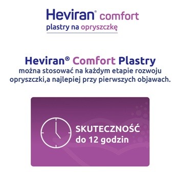 Heviran Comfort, plasty na opryszczkę, 15 szt.