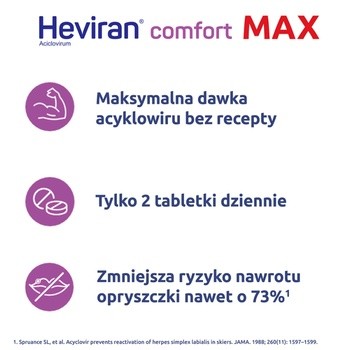 Heviran Comfort MAX, 400 mg, tabletki, 60 szt.