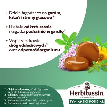 Herbitussin Tymianek i Podbiał, pastylki do ssania, 12 szt.