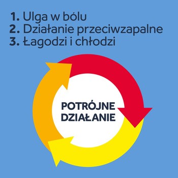 Nurofen Mięśnie i Stawy, 50 mg/g, żel, 100 g