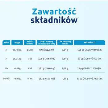 Iskial Junior w płynie, płyn, 100 ml