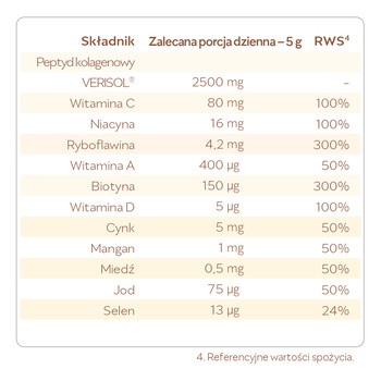 Reme Kolagenowa Formuła Piękna, neutralna, proszek, 150 g
