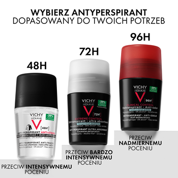 Vichy Homme, antyperspirant w kulce przeciw śladom na ubraniach, 48h, 50 ml