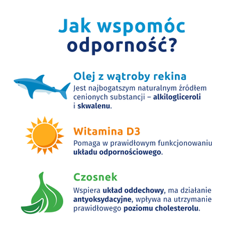 Iskial MAX + Czosnek, kapsułki, 120 szt.