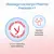 Lactacyd Pharma Prebiotic +, prebiotyczny płyn do higieny intymnej, 250 ml