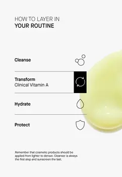 Theramid Clinical Vitamin A, serum z wysoko skoncentrowaną witaminą A, 30 ml