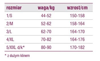 Veera Mikrofibra Premium, rajstopy uciskowe, mikrofibra, 70 DEN, melanż, rozmiar 1/S