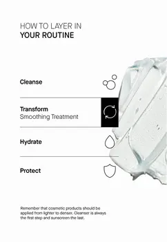 Theramid Smoothing Treatment Anti-aging, nocne serum złuszczające, 30 ml