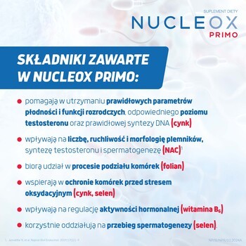 NutroPharma Nucleox Primo, kapsułki, 30 szt.