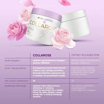 Allnutrition, ALLDEYNN CollaRose, smak pomarańczowy, proszek, 150 g