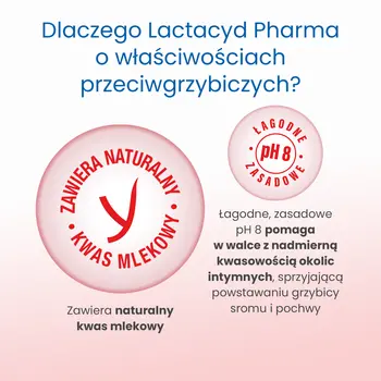 Lactacyd Pharma, płyn ginekologiczny, przeciwgrzybiczy, 250 ml, z pompką