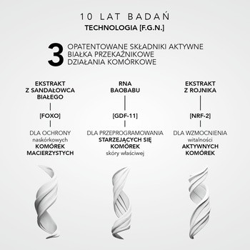 Lierac Premium, bogaty krem przeciwzmarszczkowy, refill, 50 ml