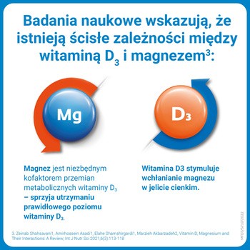 Magvit Forte D3, tabletki dojelitowe, 50 szt.