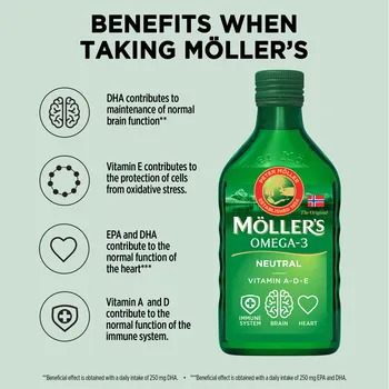 Mollers Tran Norweski naturalny, płyn, 250 ml