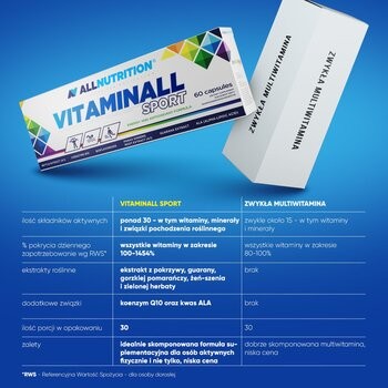 Allnutrition Vitaminall Sport, kapsułki, 60 szt.
