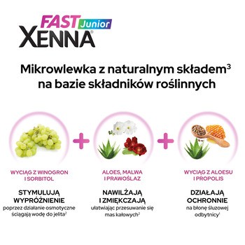 Xenna Fast Junior, mikrowlewka doodbytnicza, 5 g x 6 szt.