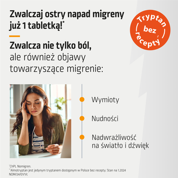 Nomigren, 12,5 mg, tabletki powlekane, 2 szt.