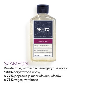 Zestaw Phytocyane, szampon uzupełniający kurację przeciw wypadaniu włosów dla kobiet, 250 ml + kuracja przeciw wypadaniu włosów dla kobiet, 12 ampułek x 5 ml