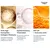 Eucerin Hyaluron Filler + Elasticity, krem pod oczy, SPF 20, 15ml