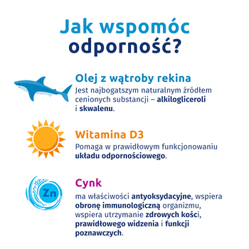 Iskial Immuno Max + Cynk, kapsułki, 120 szt.