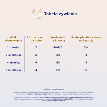 Bebilon PROfutura DUOBIOTIK 1, mleko początkowe od urodzenia, proszek, 800 g