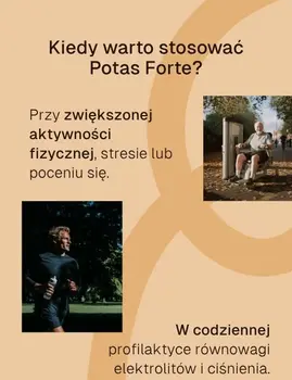 Biowen, Potas Forte, kapsułki, 100 szt.