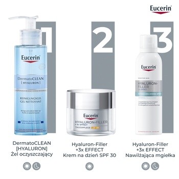 Eucerin Hyaluron-Filler, serum intensywnie nawilżająco-regenerujące, 30 ml