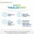 Thealoz Duo, krople do oczu, 10 ml