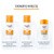 Eucerin Żel-krem ochronny Oil Control Dry Touch SPF 50+ 50 ml