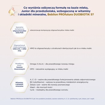Zestaw 2x Bebilon Profutura DUOBIOTIK 5, Junior dla przedszkolaka, proszek, 800 g