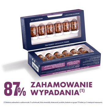 Phytocyane, kuracja przeciw wypadaniu włosów dla kobiet, 5 ml, 12 ampułek