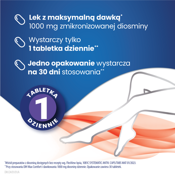 DIH Max Comfort, 1000 mg, tabletki powlekane, 30 szt.
