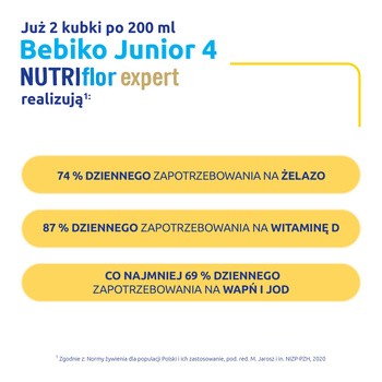 Bebiko Junior 4  NUTRIflor Expert, mleko modyfikowane, proszek, 600 g