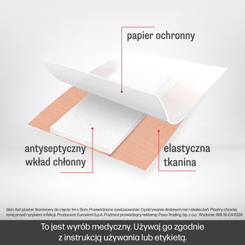 Skin Aid, plaster tkaninowy do cięcia, 6 cm x 1 m, 1 szt.