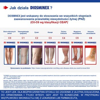 Diosminex, 500 mg, tabletki powlekane, 60 szt.