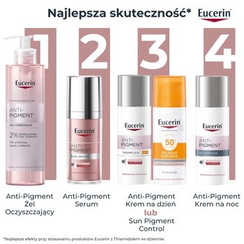 Eucerin Anti-Pigment, krem na dzień SPF 30 z Thiamidolem, przeciw przebarwieniom, 50 ml