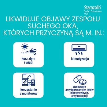 Starazolin Suche i Podrażnione Oczy, krople do oczu, 10 ml