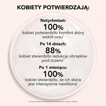 Lierac Hydragenist, Krem nawilżający pod oczy, 15 ml